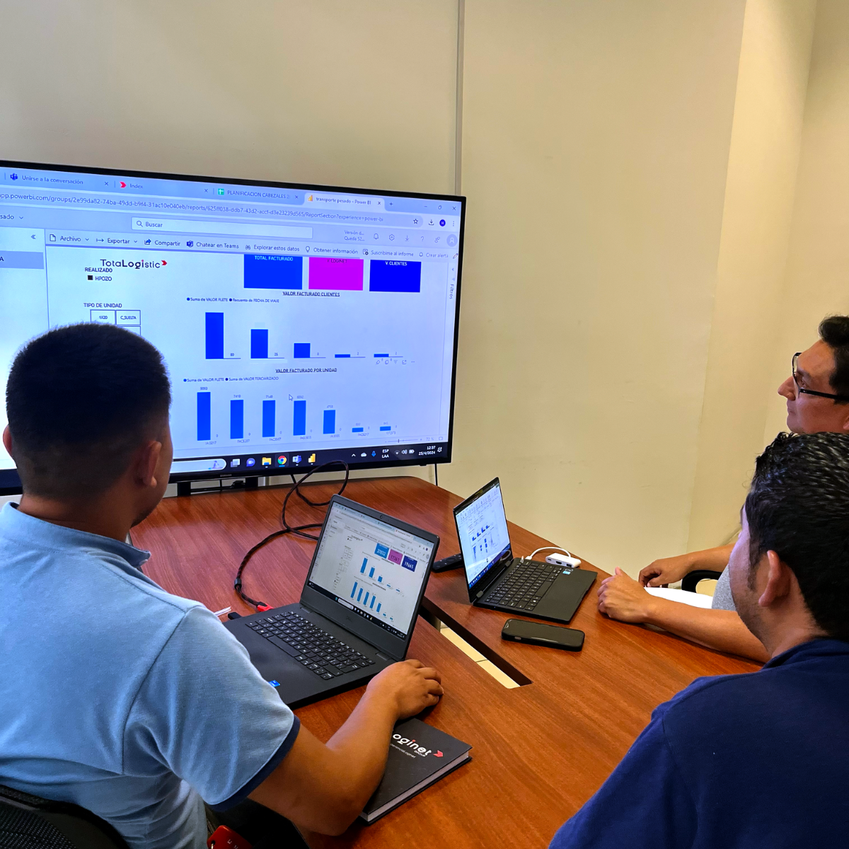 Power BI en Loginet Group